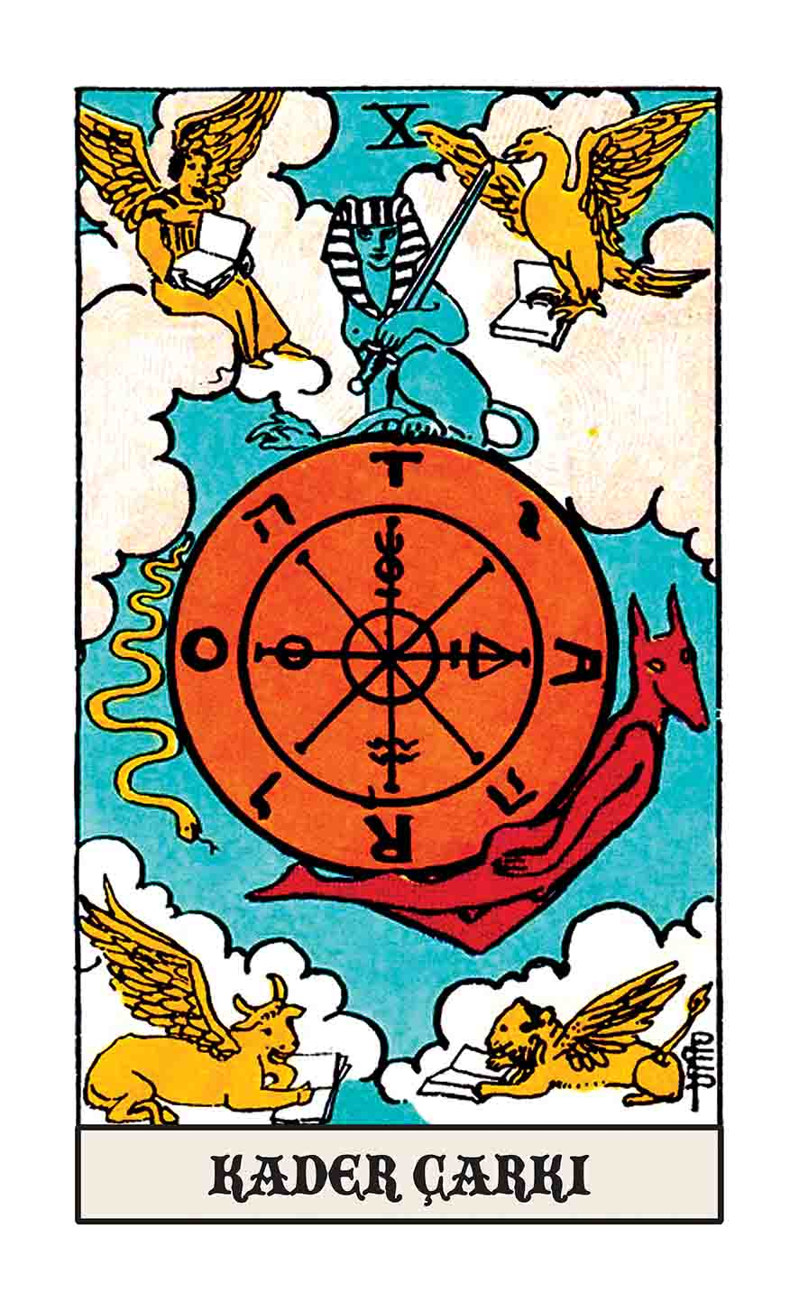 Kader Çarkı